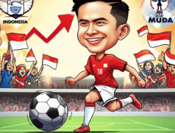 Perkembangan Olahraga Sepak Bola di Indonesia dan Dampaknya bagi Generasi Muda