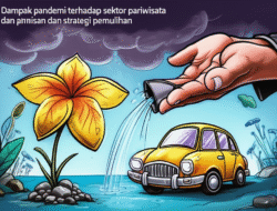 Dampak pandemi terhadap sektor pariwisata dan strategi pemulihan