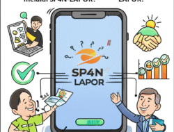 Efektivitas Sistem Pengaduan Layanan Publik melalui SP4N-LAPOR!