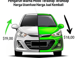 Pengaruh Warna Mobil Terhadap Harga Jual Kembali