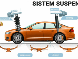 Sistem Suspensi: Fungsi, Jenis, dan Cara Perawatannya