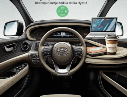 Bagaimana Mobil Bisa Menjadi Ruang Kerja Kedua di Era Hybrid