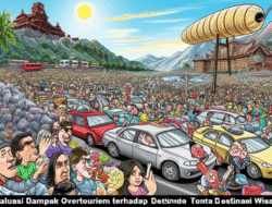 Evaluasi Dampak Overtourism terhadap Destinasi Wisata