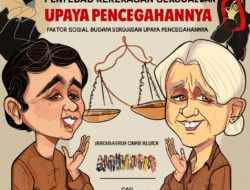 Faktor Sosial Budaya Penyebab Kekerasan Seksual dan Upaya Pencegahannya