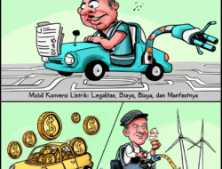 Mobil Konversi Listrik: Legalitas, Biaya, dan Manfaatnya