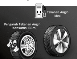 Pengaruh Tekanan Angin Ban terhadap Konsumsi BBM
