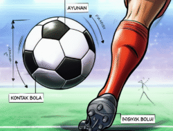 Studi Tentang Teknik Menendang Bola dalam Sepak Bola Profesional