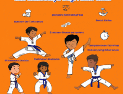 Teknik Dasar Bela Diri Taekwondo dan Manfaatnya bagi Anak-anak