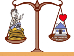 Dampak Kebijakan Upah Minimum terhadap Kesejahteraan Buruh