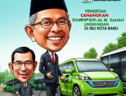 Pemerintah Canangkan Transportasi Ramah Lingkungan di Ibu Kota Baru