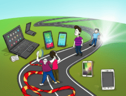 Perkembangan Kebijakan Perlindungan Konsumen Digital