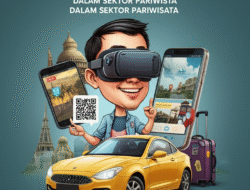 Perkembangan Teknologi Digital dalam Sektor Pariwisata
