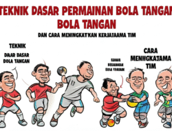 Teknik Dasar Permainan Bola Tangan dan Cara Meningkatkan Kerjasama Tim
