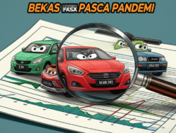 Analisis Tren Harga Mobil Bekas Pasca Pandemi