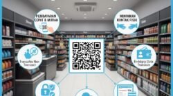 Manfaat Penggunaan QR Code Dalam Mempermudah Sistem Pembayaran Digital Pada Bisnis Ritel Anda