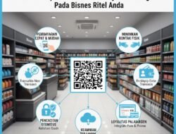 Manfaat Penggunaan QR Code Dalam Mempermudah Sistem Pembayaran Digital Pada Bisnis Ritel Anda
