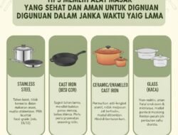 Tips Memilih Alat Masak yang Sehat dan Aman untuk Digunakan dalam Jangka Waktu yang Lama