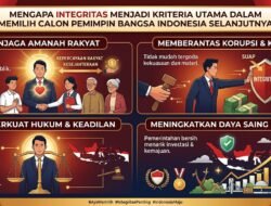 Mengapa Integritas Menjadi Kriteria Utama Dalam Memilih Calon Pemimpin Bangsa Indonesia Selanjutnya