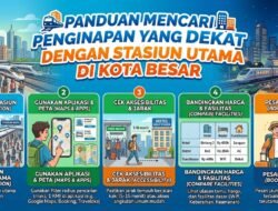 Panduan Mencari Penginapan Yang Dekat Dengan Stasiun Utama Di Kota Besar